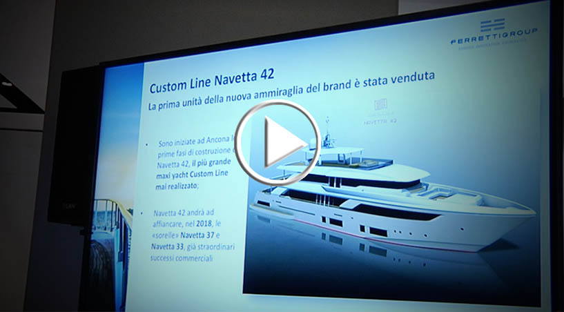 Ferretti Group rivede l’utile (14 mln) nel 2016